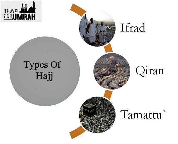 types-hajj